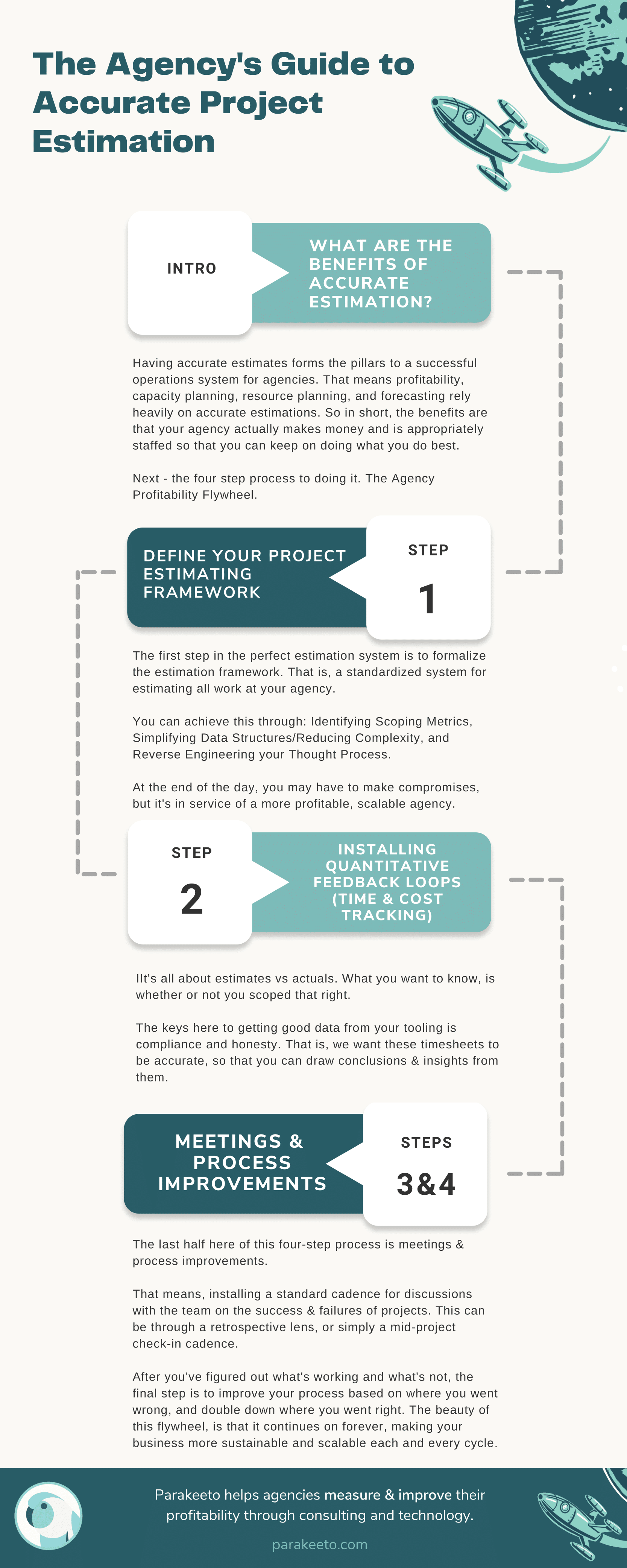 AccurateEstimation 1