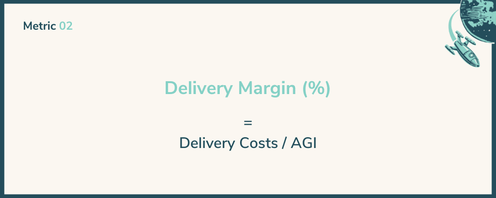 Exiting Client Management 8