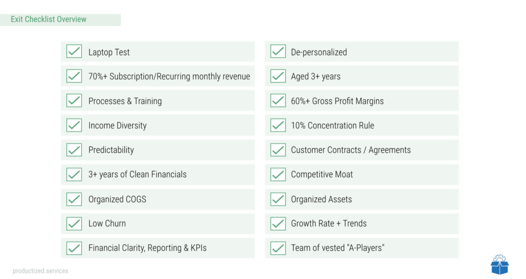 Productized.Services 18 Point Exit Checklist