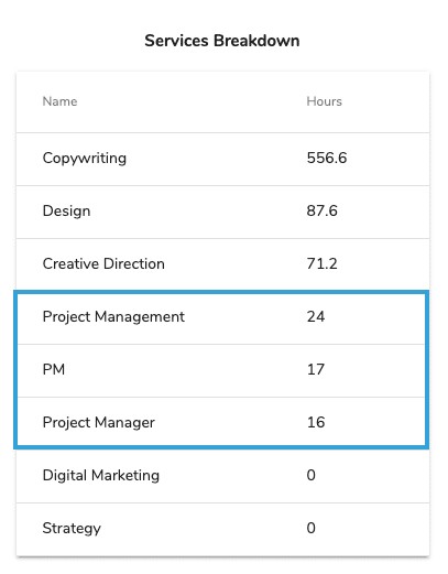 Screen Shot 2020 07 28 at 3.06.11 PM 1