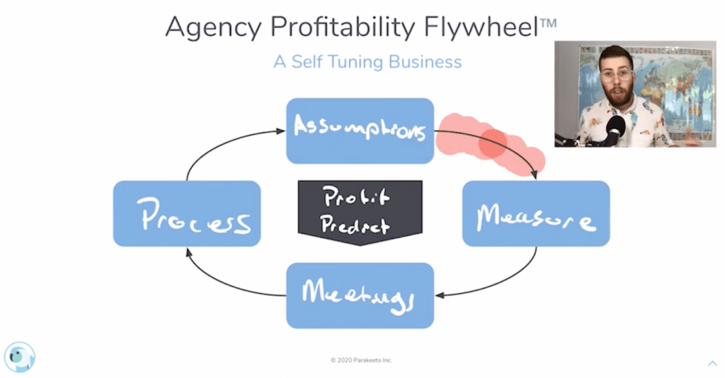 Screenshot 2020 08 07 at 16.11.46