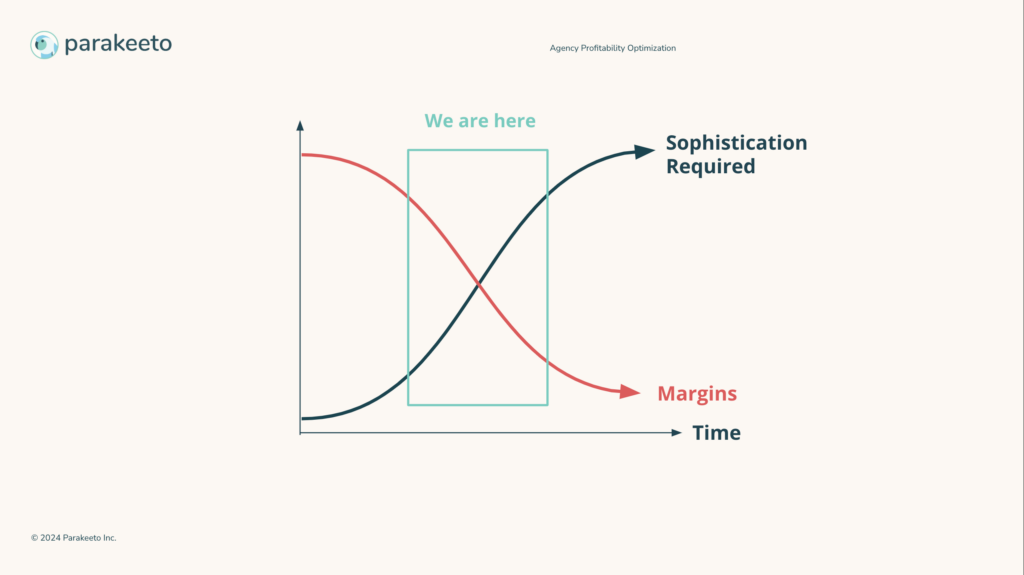 Screenshot 2024 12 08 at 4.12.25 PM