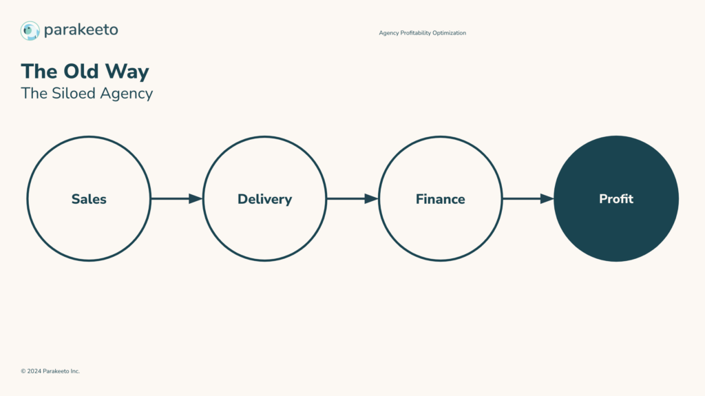 Screenshot 2024 12 08 at 4.19.09 PM