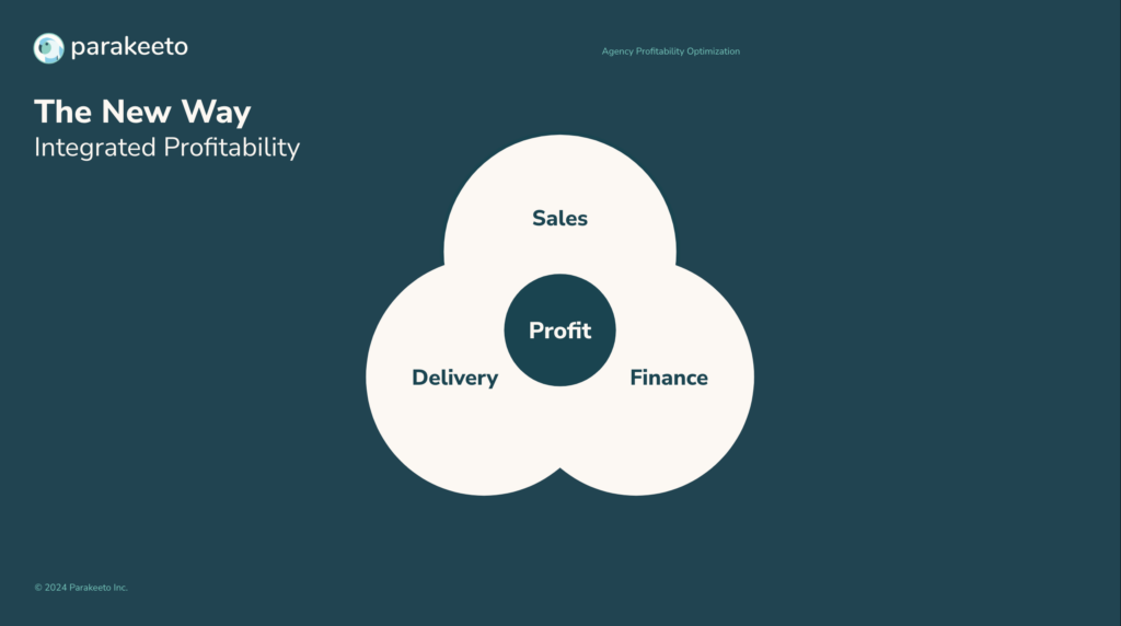 Screenshot 2024 12 08 at 4.19.28 PM