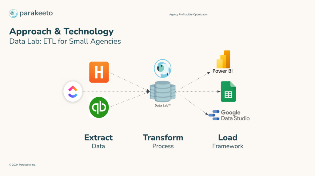 Screenshot 2024 12 08 at 4.21.00 PM