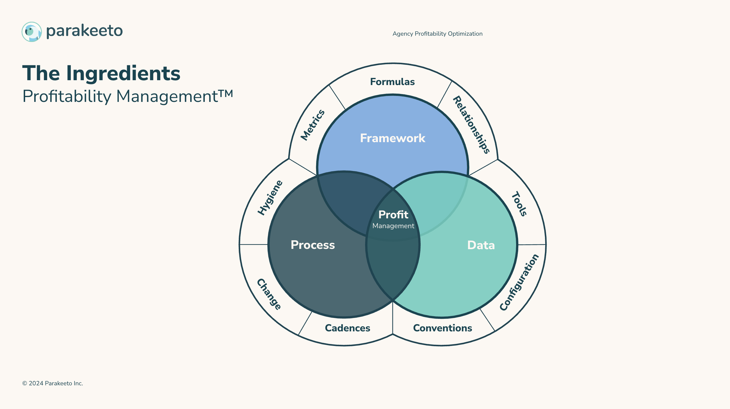 Screenshot 2025 04 28 at 3.35.55 PM