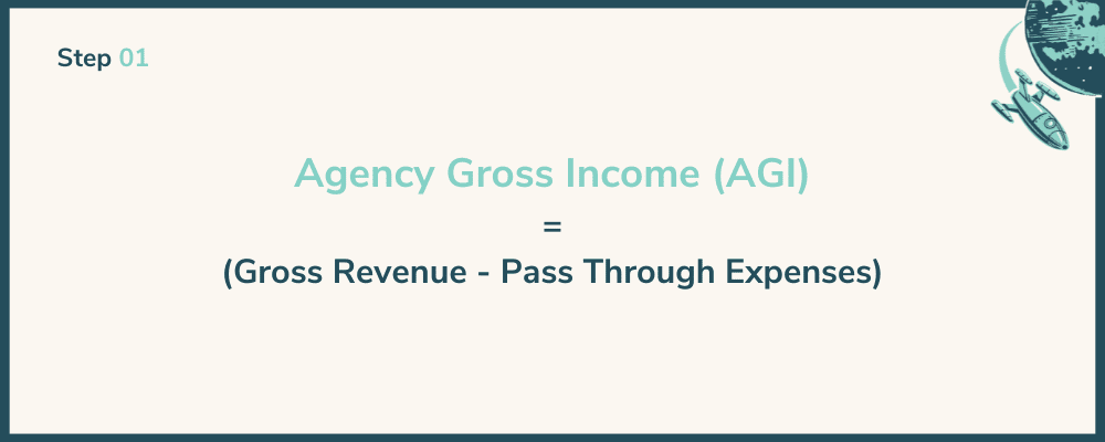 agency gross income AGI calculation