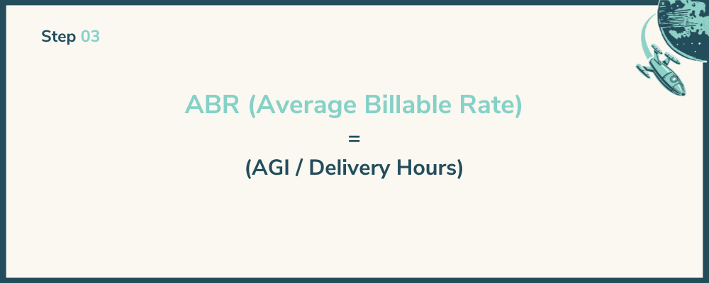 calculate average billable rate abr